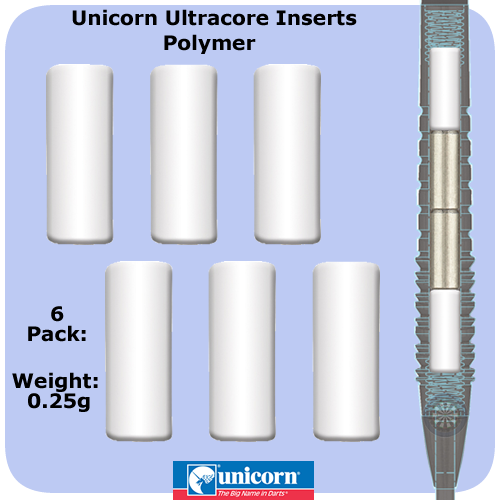 Unicorn náhradní polymerové vložky Ultracore 6ks