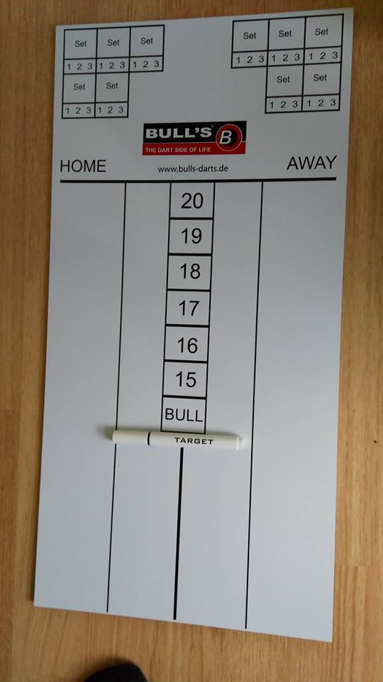 Tabule na zapsání Score Bulls bílá